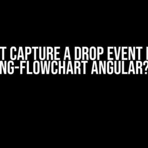 Can’t Capture a Drop Event in an ng-Flowchart Angular?